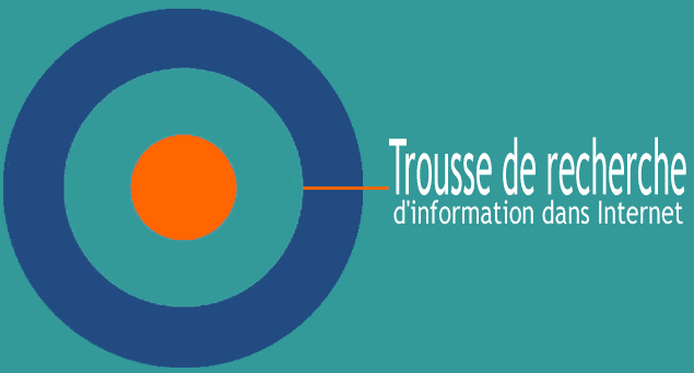 Recherche site de rencontre gratuit en europe